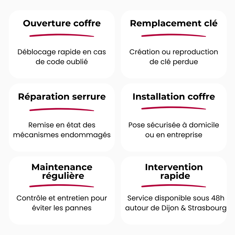 Services SUREAL2 – ouverture, réparation, installation et maintenance de coffres-forts à Dijon et Strasbourg