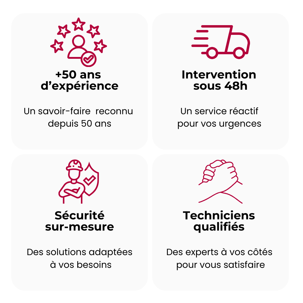 Expertise en coffres-forts à Dijon et Strasbourg – +50 ans d’expérience, intervention sous 48H, techniciens qualifiés et sécurité sur mesure