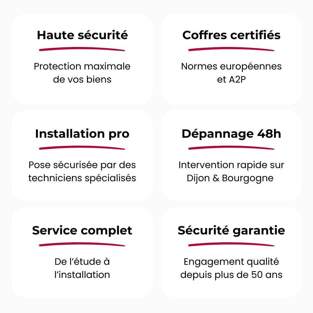 Services Sureal2 Securite Dijon : coffres-forts certifiés A2P, installation par expert, dépannage 48h, service complet, sécurité garantie 50 ans, protection haute sécurité