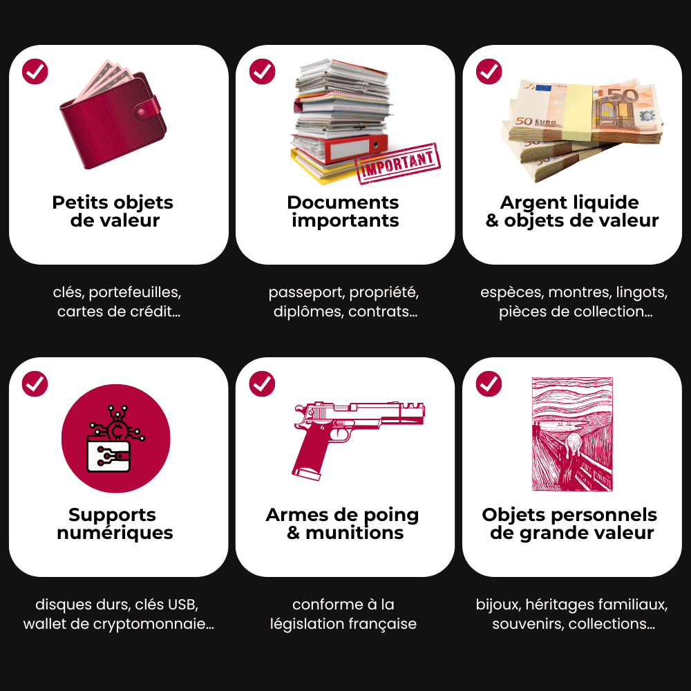 Quiz interactif pour choisir le coffre-fort adapté à vos besoins